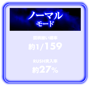 ノーマルモード：図柄揃い確率 約1/159、RUSH突入率 約27%